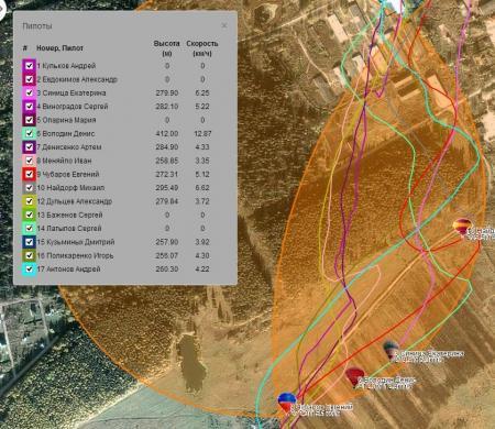 Дмитров. 15.05.14 утро