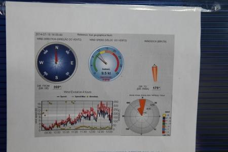 Чемпионат Мира 2014. Отбой полета и Церемония открытия.