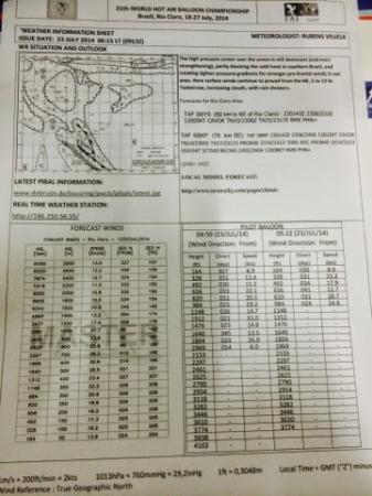 Чемпионат Мира 2014. Нелетная погода...