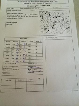 2-й ЧМ среди молодежи. 1-й полет.