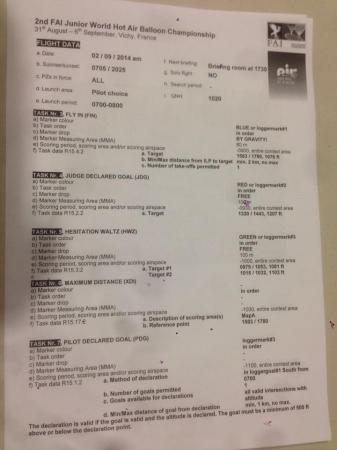 2-й ЧМ среди молодежи. 2-й полет и результаты 1-го.