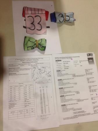 2-й ЧМ среди молодежи. 2-й полет и результаты 1-го.