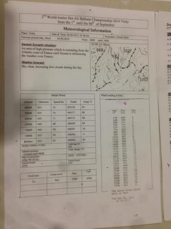 2-й ЧМ среди молодежи. 2-й полет и результаты 1-го.