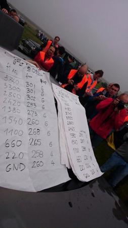 1-й ЧМ среди женщин. 1-й полет.