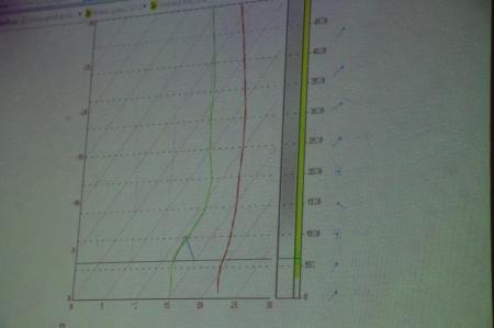 XVI Международный фестиваль воздухоплавания "Кавказские Минеральные Воды – жемчужина России 2014"