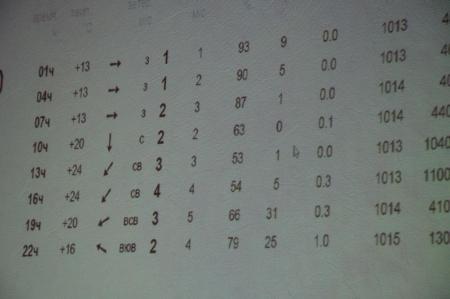 XVI Международный фестиваль воздухоплавания "Кавказские Минеральные Воды – жемчужина России 2014"