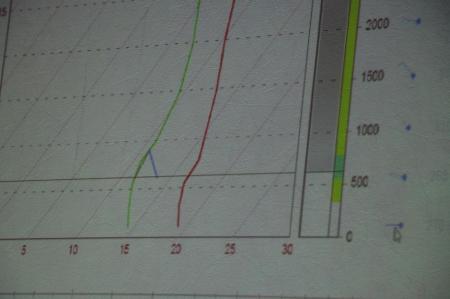 XVI Международный фестиваль воздухоплавания "Кавказские Минеральные Воды – жемчужина России 2014"