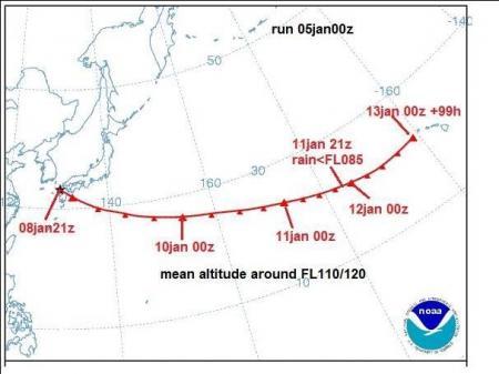 «Два орла» к старту готовы!