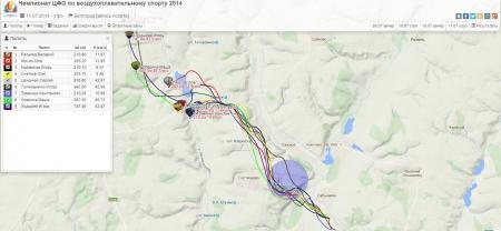 Белгород-2015. Чемпионат ЦФО.  Пресс-конференция.
