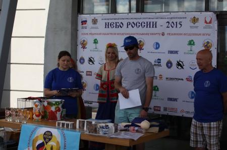 Рязань-2015. Игры закончились. На один год