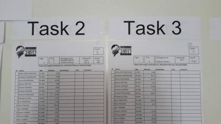 ЧЕ-2015. Отчеты измерительных команд по второму спортивному + задания на вечерний полёт