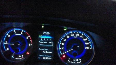 Дневник - отчет о новом рекорде длительности полета среди женщин России