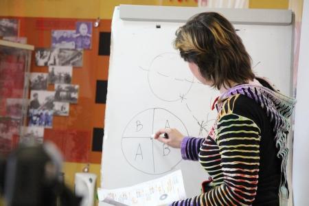 Семинар "В поисках штурмана". Фотоотчет