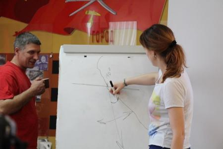 Семинар "В поисках штурмана". Фотоотчет