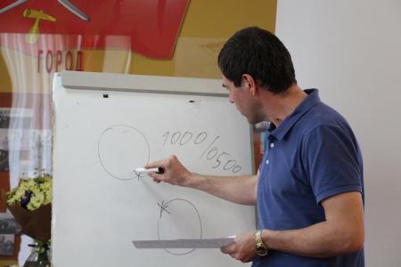 Семинар "В поисках штурмана". Фотоотчет