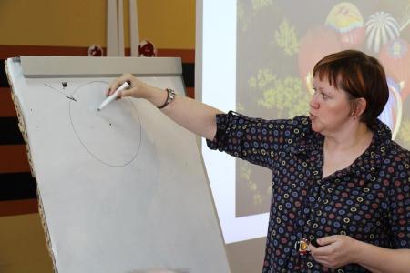 Семинар "В поисках штурмана". Фотоотчет