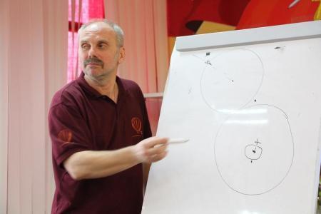 Семинар "В поисках штурмана". Фотоотчет