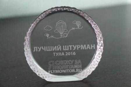 ЧТО - 2016. Определены победители