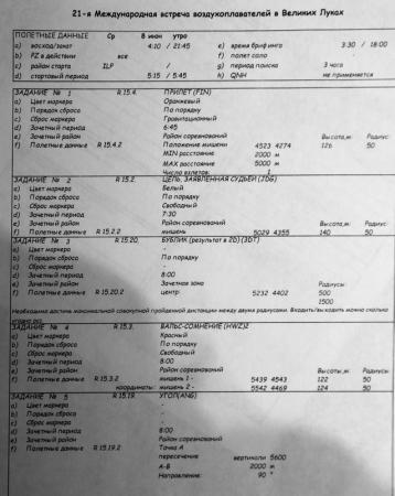 В Великих Луках стартовала 21я встреча воздухоплавателей