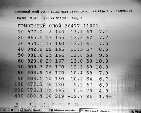 Великие Луки: 11 утром отбой