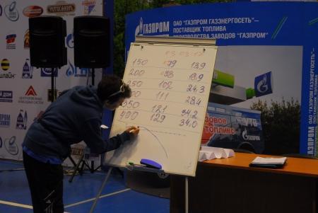 Наши летят! Новости из первых рук члена команды Ромашки. Утро 13 июня