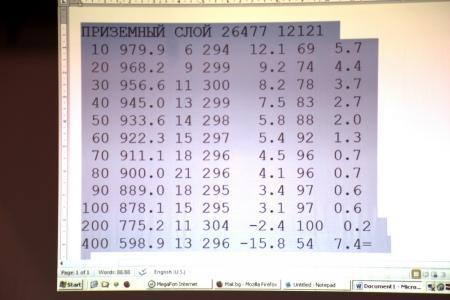 Великие Луки. 13 июня: крайний спортивный