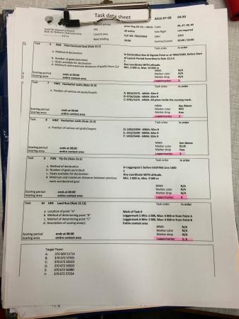 Третий спортивный - отважный! 2-й Чемпионат мира по воздухоплавательному спорту среди женщин