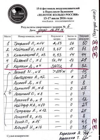"ЗОЛОТОЕ КОЛЬЦО РОССИИ" - в пятнадцатый раз