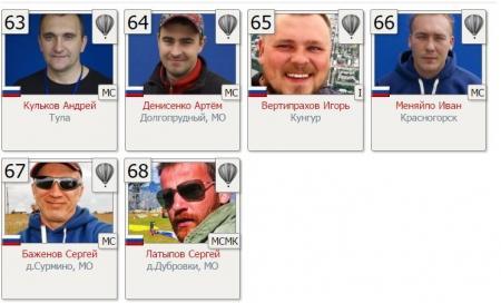 22-й Чемпионат мира по воздухоплавательному спорту  Спорт начнется этой ночью…