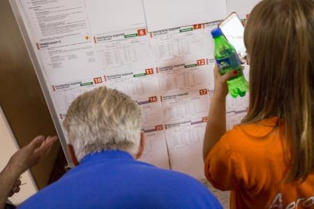 ЦФО 2017. Крайний спортивный. Штормовое предупреждение.