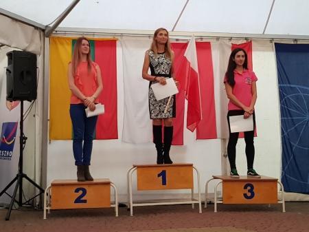 Чемпионат Европы среди женщин. Итоги