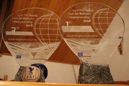 23rd FAI WHABC. Россия - историческое первое место в командном зачете!