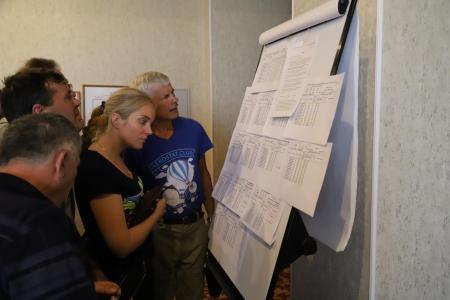 КМВ 2018. 20 сентября, вечер. Шестой спортивный