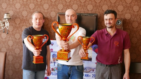 Победители "Кубка вызова-2019"