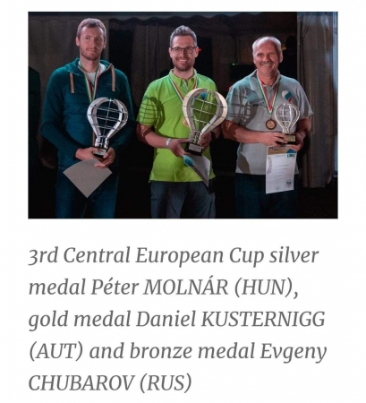 Российские пилоты заняли пьедесталы европейских соревнований