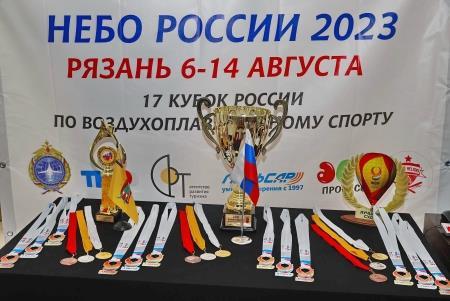 Небо России 2023: регистрация глазами Николая Рябцева